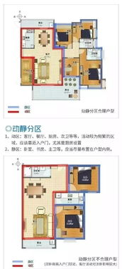 買房不懂戶型怎么辦？設(shè)計師教你用軟件思維選房